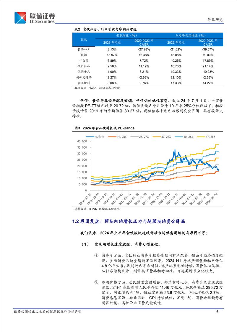 《食饮ETF_消费改善与估值修复共推价值提升》 - 第6页预览图