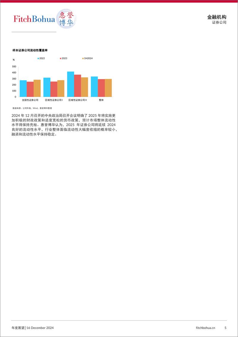 《证券公司2025展望-6页》 - 第5页预览图