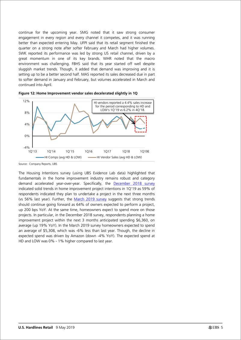 《瑞银-美股-零售行业-美国硬线零售业：雨停了-2019.5.9-41页》 - 第6页预览图