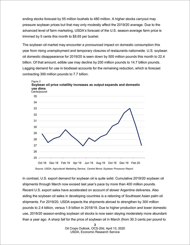 《美国农业部-美股-农业行业-美国油料作物展望-20200413-8页》 - 第4页预览图