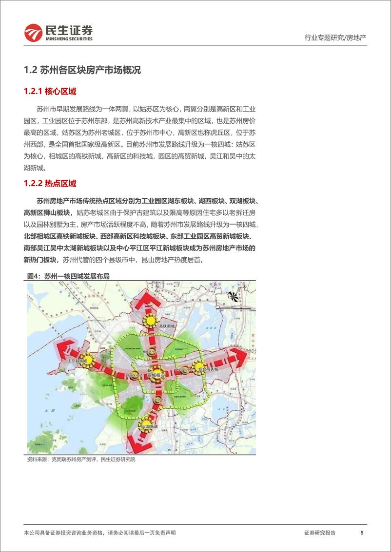 《房地产行业全国调研系列报告之长三角区域（一）：苏州，冷热两极分化，非核心区域复苏仍需观察-20230307-民生证券-17页》 - 第6页预览图