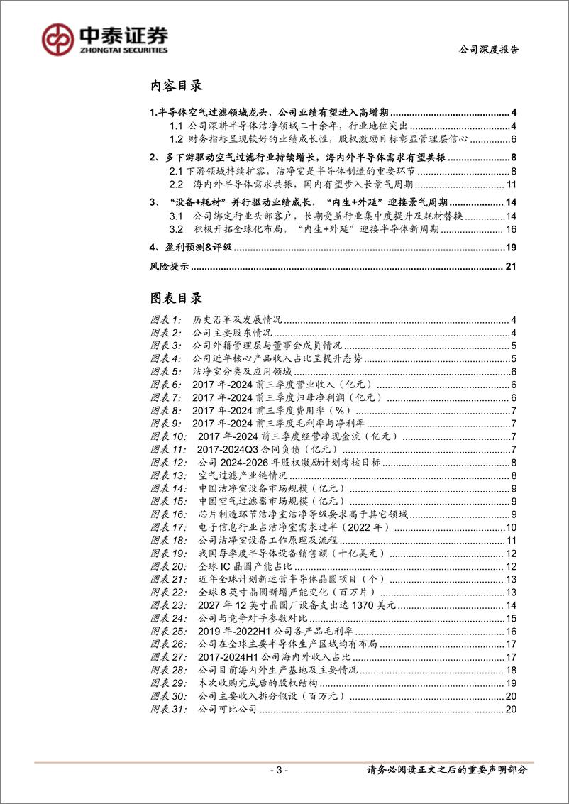 《美埃科技(688376)首次深度覆盖报告：半导体空气过滤设备龙头，内生%2b外延迎接新周期-241216-中泰证券-23页》 - 第3页预览图