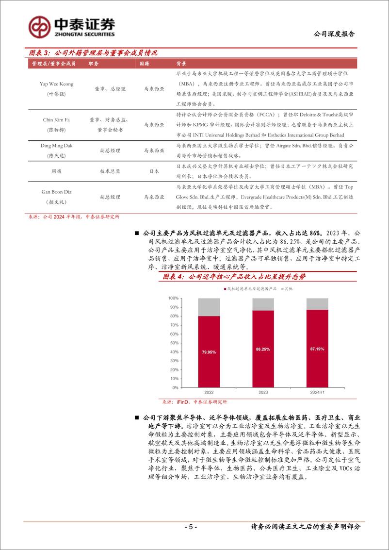 《美埃科技(688376)首次深度覆盖报告：半导体空气过滤设备龙头，内生%2b外延迎接新周期-241216-中泰证券-23页》 - 第5页预览图