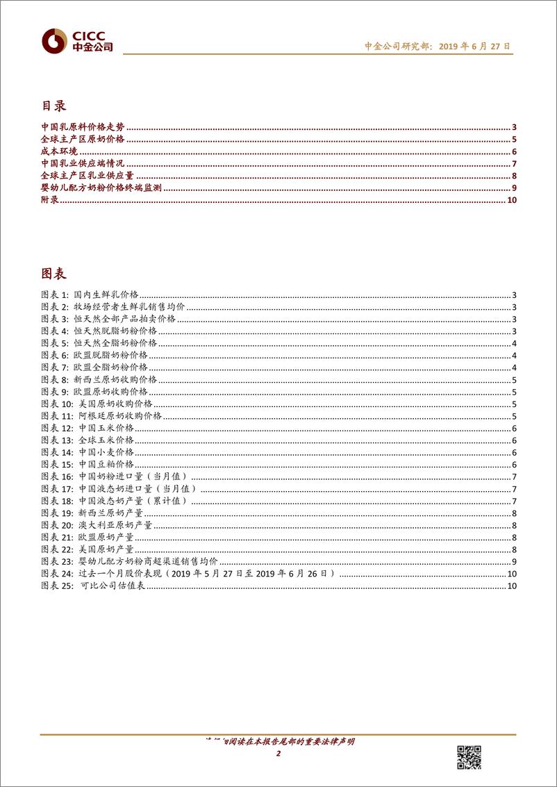 《非酒类食品饮料行业乳业月报：国内外奶价平稳，2Q下游竞争环比1Q加剧-20190627-中金公司-12页》 - 第3页预览图