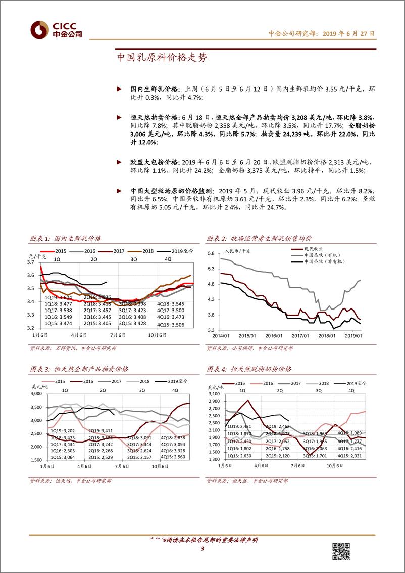 《非酒类食品饮料行业乳业月报：国内外奶价平稳，2Q下游竞争环比1Q加剧-20190627-中金公司-12页》 - 第4页预览图