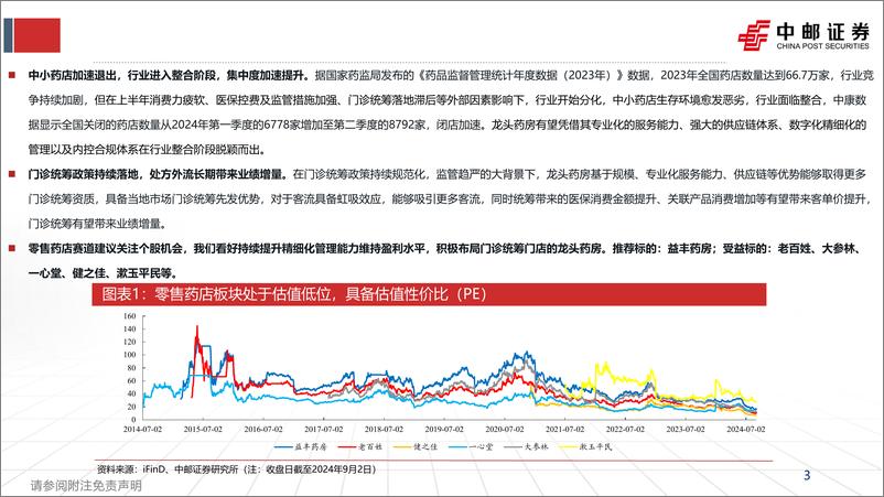 《医药商业行业中报总结：集中度加速提升，龙头企业有望率先触底反弹-240909-中邮证券-14页》 - 第3页预览图