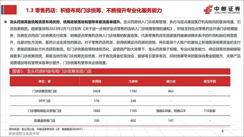 《医药商业行业中报总结：集中度加速提升，龙头企业有望率先触底反弹-240909-中邮证券-14页》 - 第6页预览图