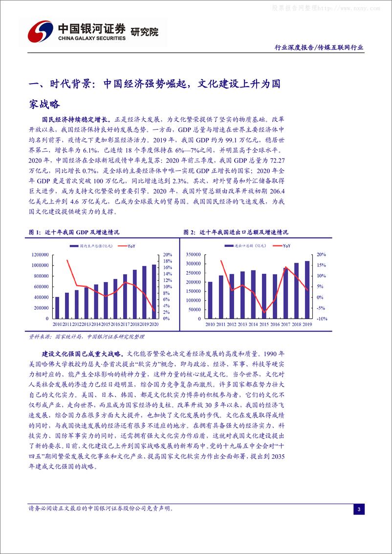 《2021年  【43页】出海专题系列报告一：助力文化强国扬帆起航，游戏乘东风之势出海》 - 第3页预览图