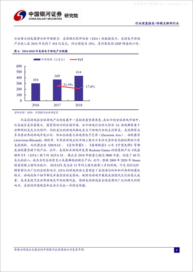 《2021年  【43页】出海专题系列报告一：助力文化强国扬帆起航，游戏乘东风之势出海》 - 第6页预览图