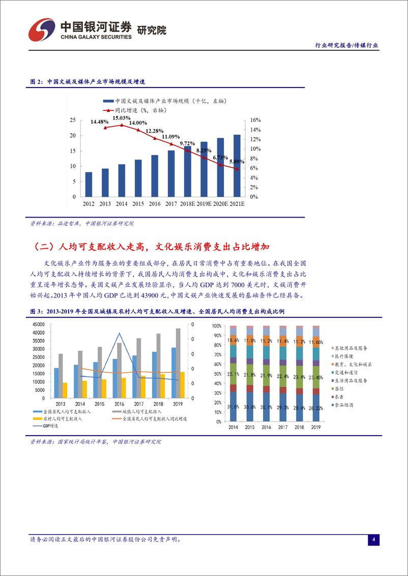 《传媒行业2月行业动态报告：1月中国手游市场规模快速增长，影视行业商誉减值风险加速释放-20200228-银河证券-45页》 - 第6页预览图