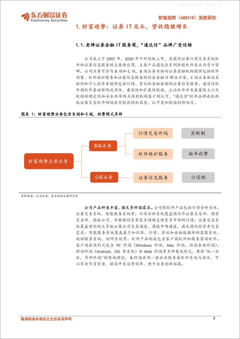 《东方财富证券-财富趋势(688318)深度研究：证券IT领跑者，信创+国密+AI打开全新成长空间-230613》 - 第6页预览图
