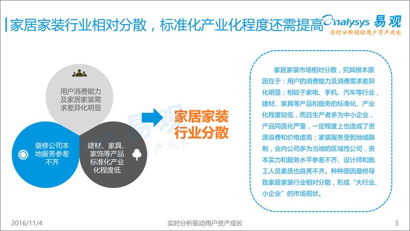 《中国互联网家居家装市场专题研究报告2016》 - 第5页预览图