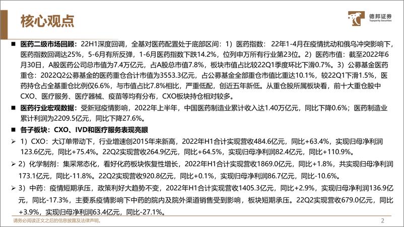 《生物医药行业：CXO、IVD和医疗服务表现亮眼，医药已深度调整、公募严重低配，细分板块或迎来机遇-20220904-德邦证券-74页》 - 第4页预览图