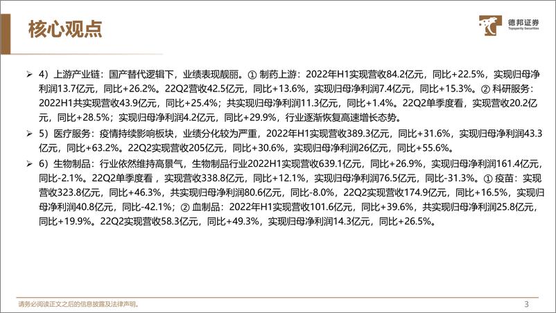 《生物医药行业：CXO、IVD和医疗服务表现亮眼，医药已深度调整、公募严重低配，细分板块或迎来机遇-20220904-德邦证券-74页》 - 第5页预览图