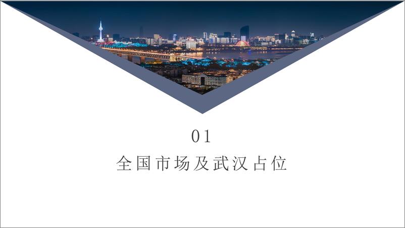 《克尔瑞2023年中武汉房地产市场形势分析-2023.07.14-56页》 - 第4页预览图