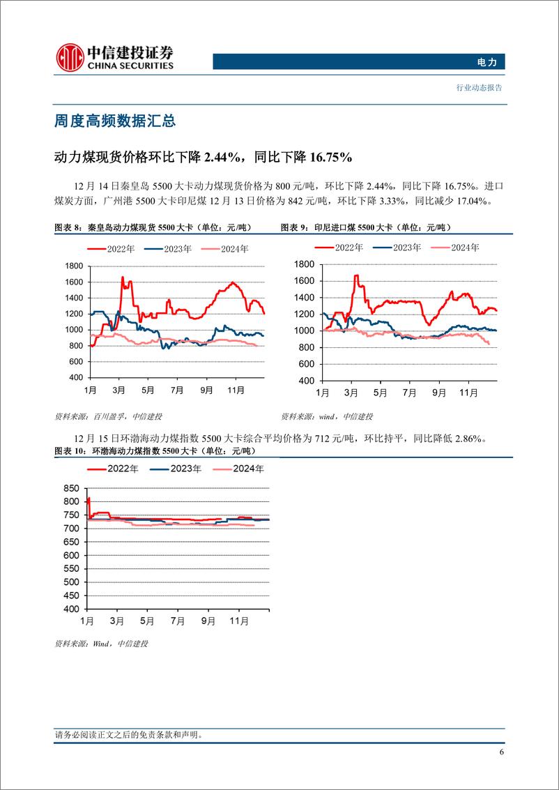 《电力行业：多地发布2025电力交易方案，电力交易市场化程度整体提升-241216-中信建投-15页》 - 第8页预览图