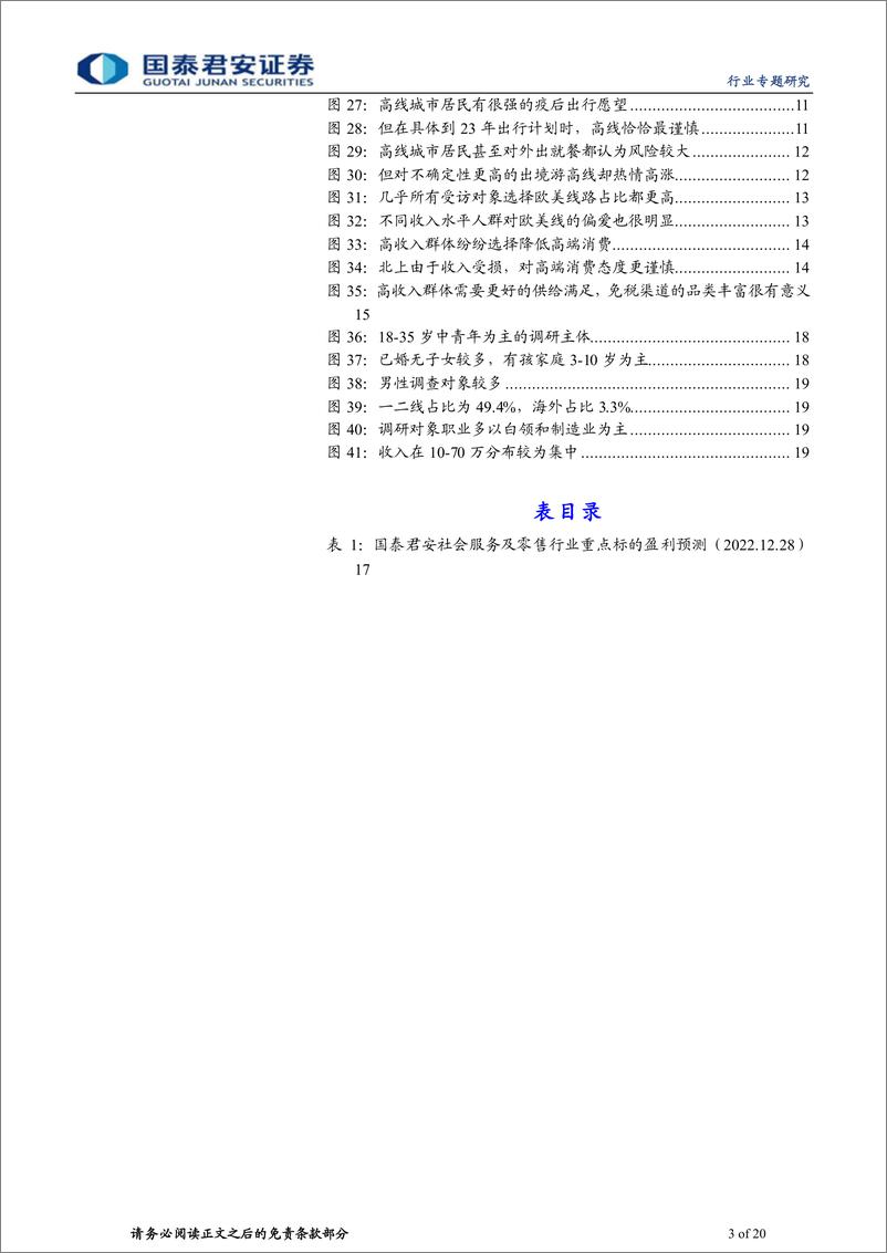 《社会服务行业千人样本修正消费复苏预期：短期谨慎长期乐观，高线低线千人千面-20221229-国泰君安-20页》 - 第4页预览图