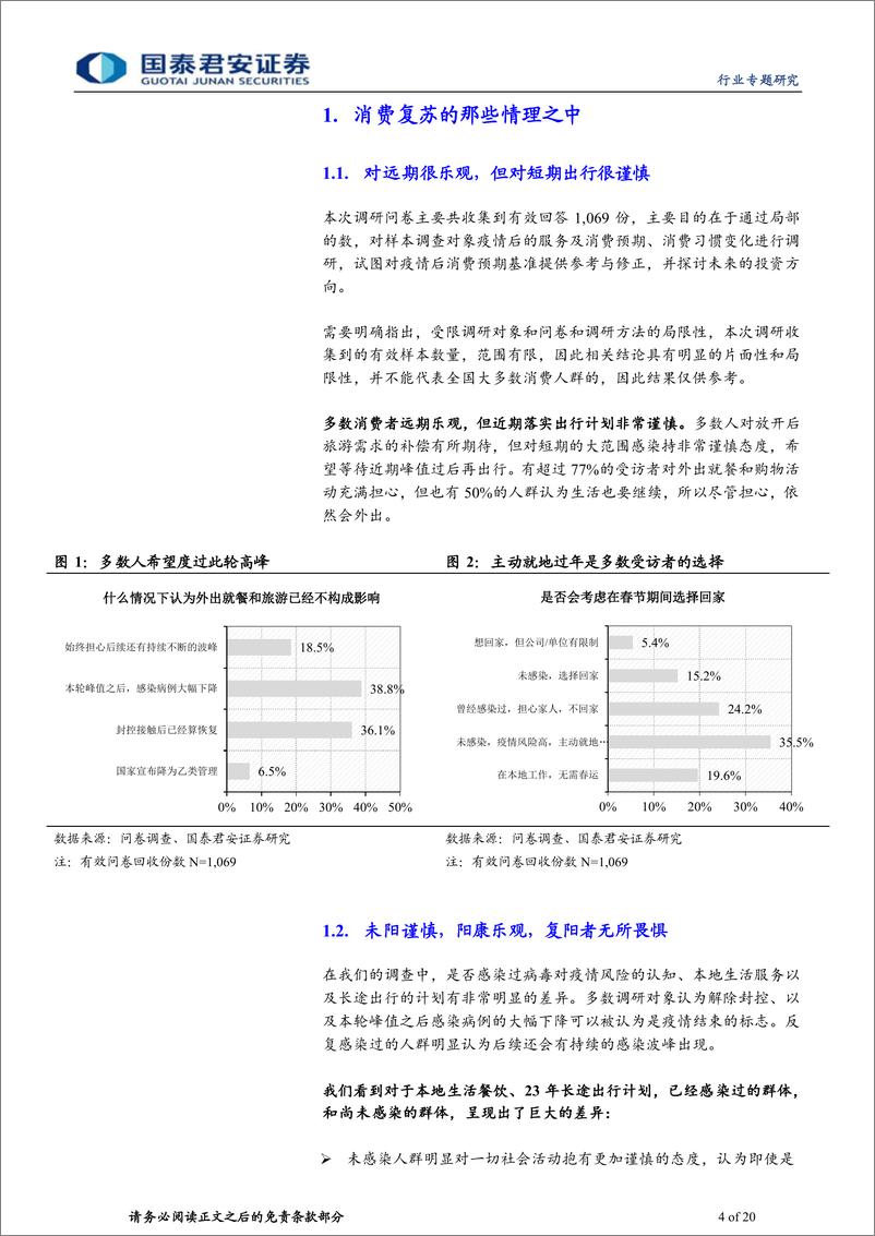 《社会服务行业千人样本修正消费复苏预期：短期谨慎长期乐观，高线低线千人千面-20221229-国泰君安-20页》 - 第5页预览图