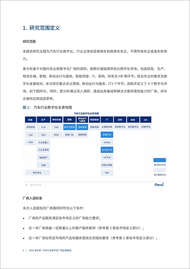 《2022爱分析· 汽车行业数字化厂商全景报告-37页》 - 第7页预览图