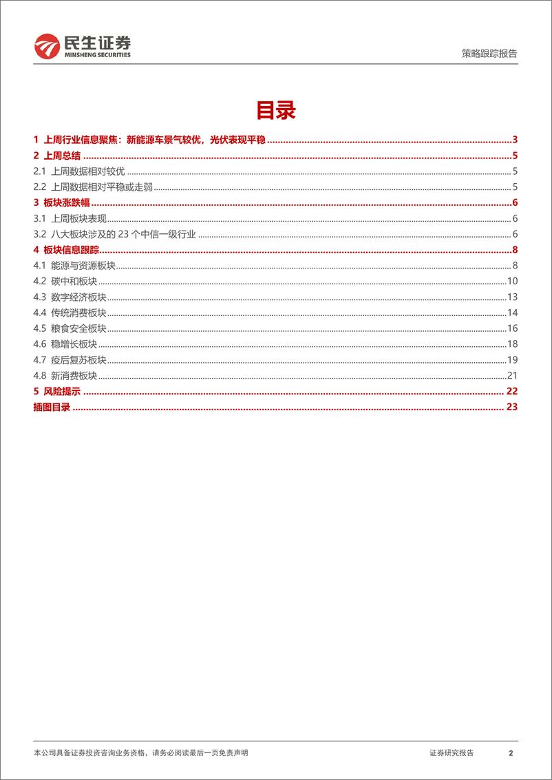 《行业信息跟踪：11月快递业务量同比维持高增，组件、逆变器出口数据较平淡-241224-民生证券-24页》 - 第2页预览图