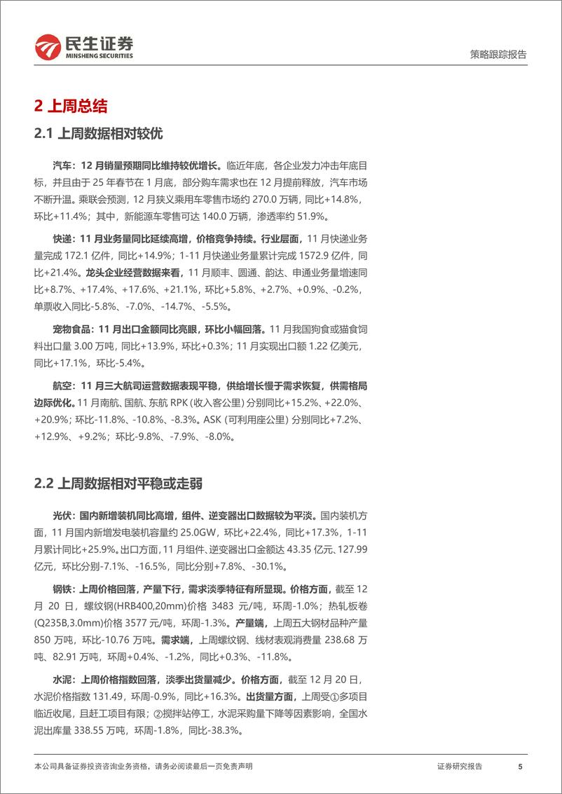 《行业信息跟踪：11月快递业务量同比维持高增，组件、逆变器出口数据较平淡-241224-民生证券-24页》 - 第5页预览图