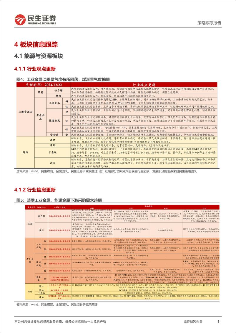 《行业信息跟踪：11月快递业务量同比维持高增，组件、逆变器出口数据较平淡-241224-民生证券-24页》 - 第8页预览图