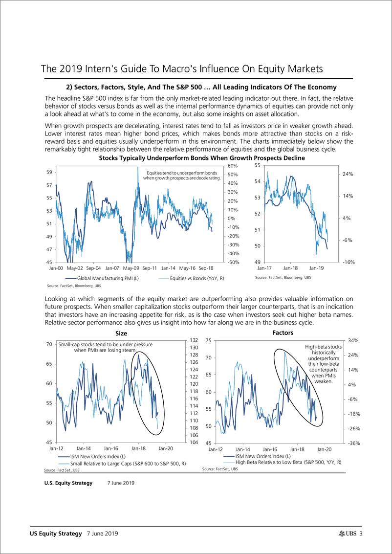 《瑞银-美股-股票策略-美国股票策略：2019年宏观经济对股市影响指南-2019.6.7-21页》 - 第4页预览图