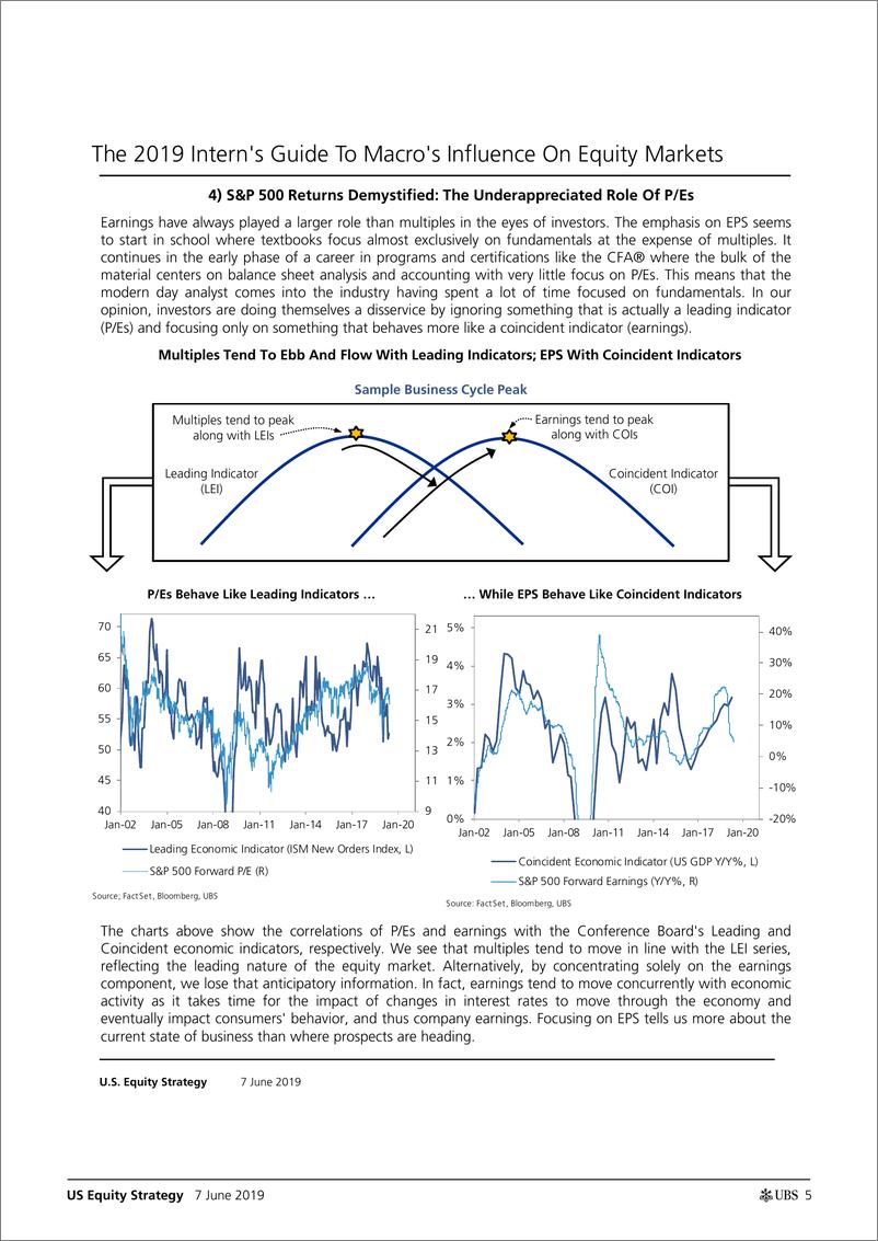 《瑞银-美股-股票策略-美国股票策略：2019年宏观经济对股市影响指南-2019.6.7-21页》 - 第6页预览图