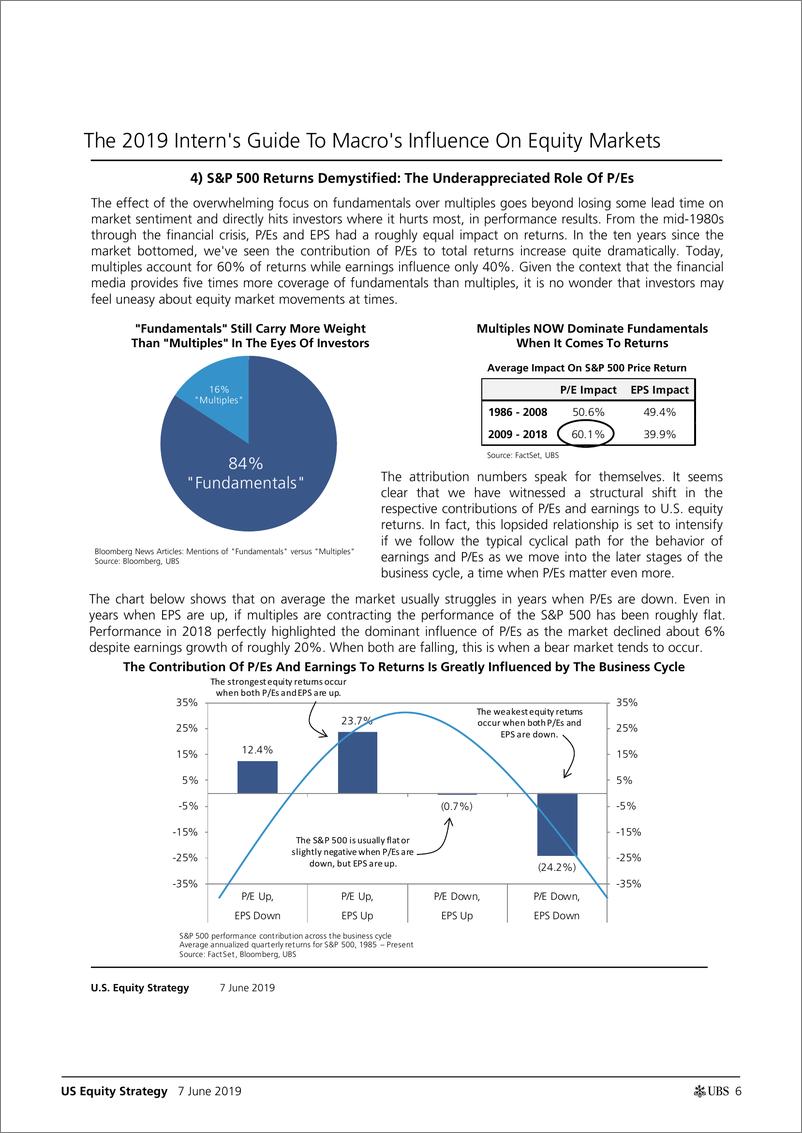 《瑞银-美股-股票策略-美国股票策略：2019年宏观经济对股市影响指南-2019.6.7-21页》 - 第7页预览图