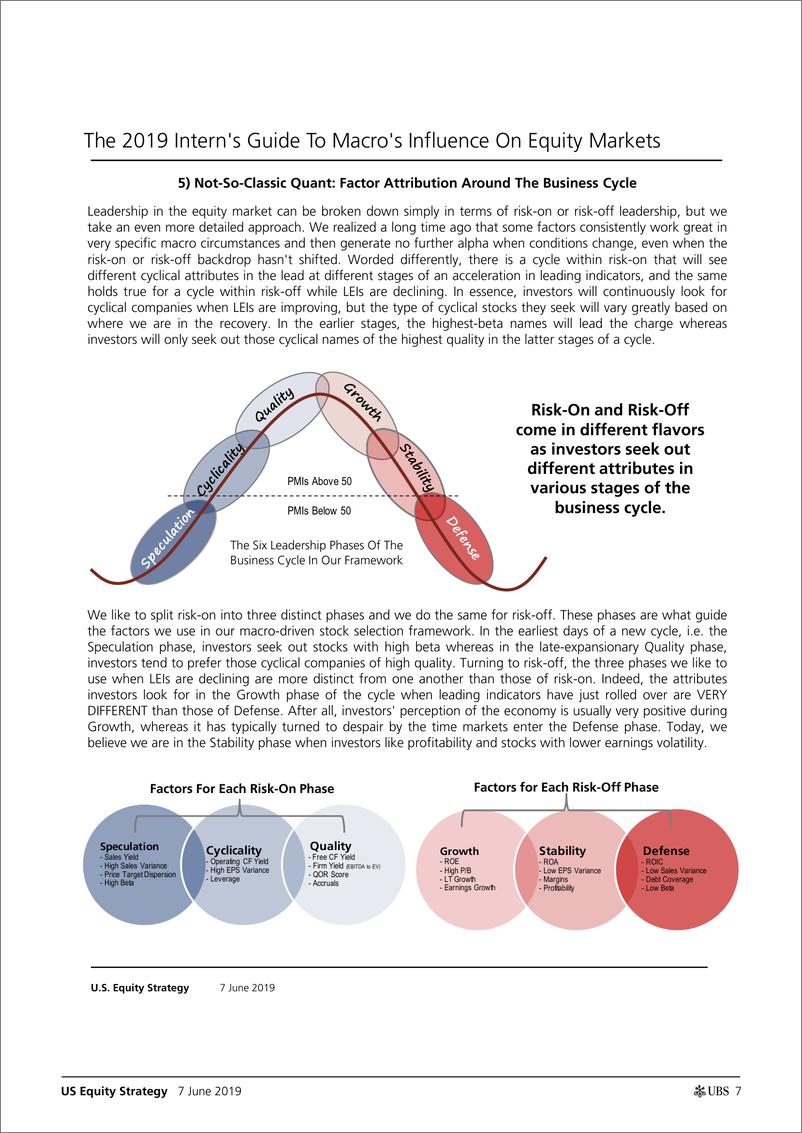 《瑞银-美股-股票策略-美国股票策略：2019年宏观经济对股市影响指南-2019.6.7-21页》 - 第8页预览图