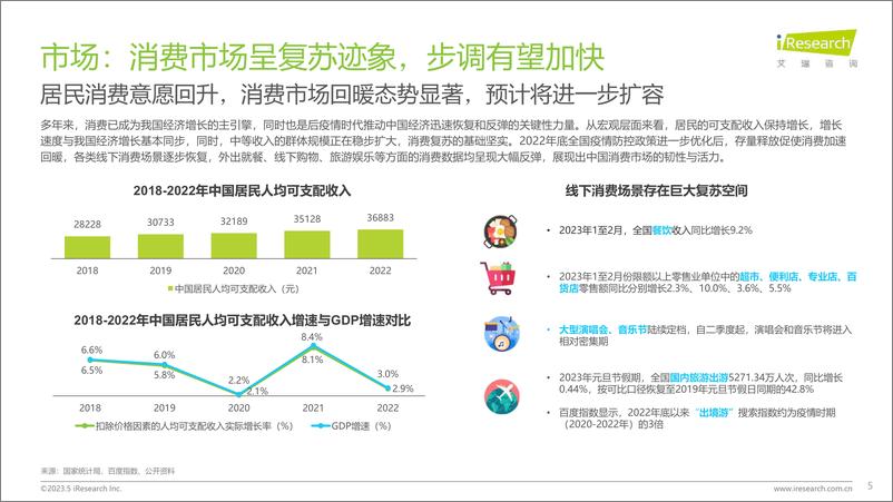 《2023年中国消费者洞察白皮书-2023.05-47页》 - 第6页预览图