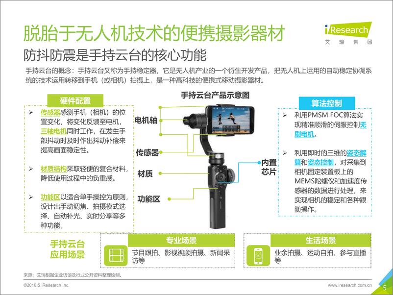 《2018年中国手持云台行业研究报告》 - 第5页预览图