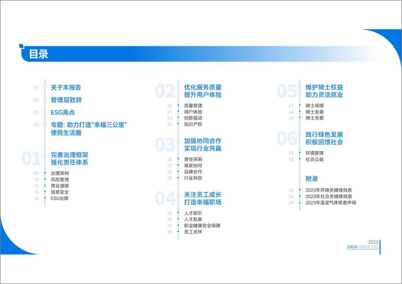 《2023年环境_社会和治理_ESG_报告-达达集团 》 - 第2页预览图