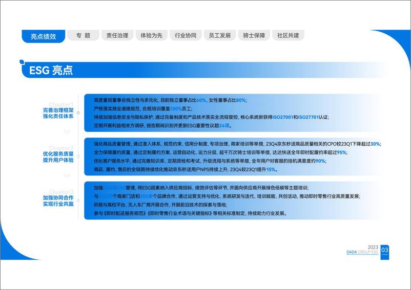 《2023年环境_社会和治理_ESG_报告-达达集团 》 - 第5页预览图