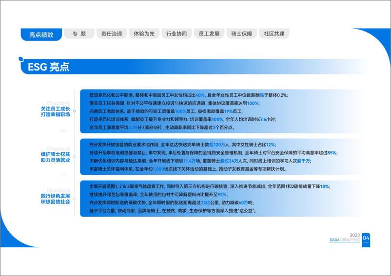 《2023年环境_社会和治理_ESG_报告-达达集团 》 - 第6页预览图