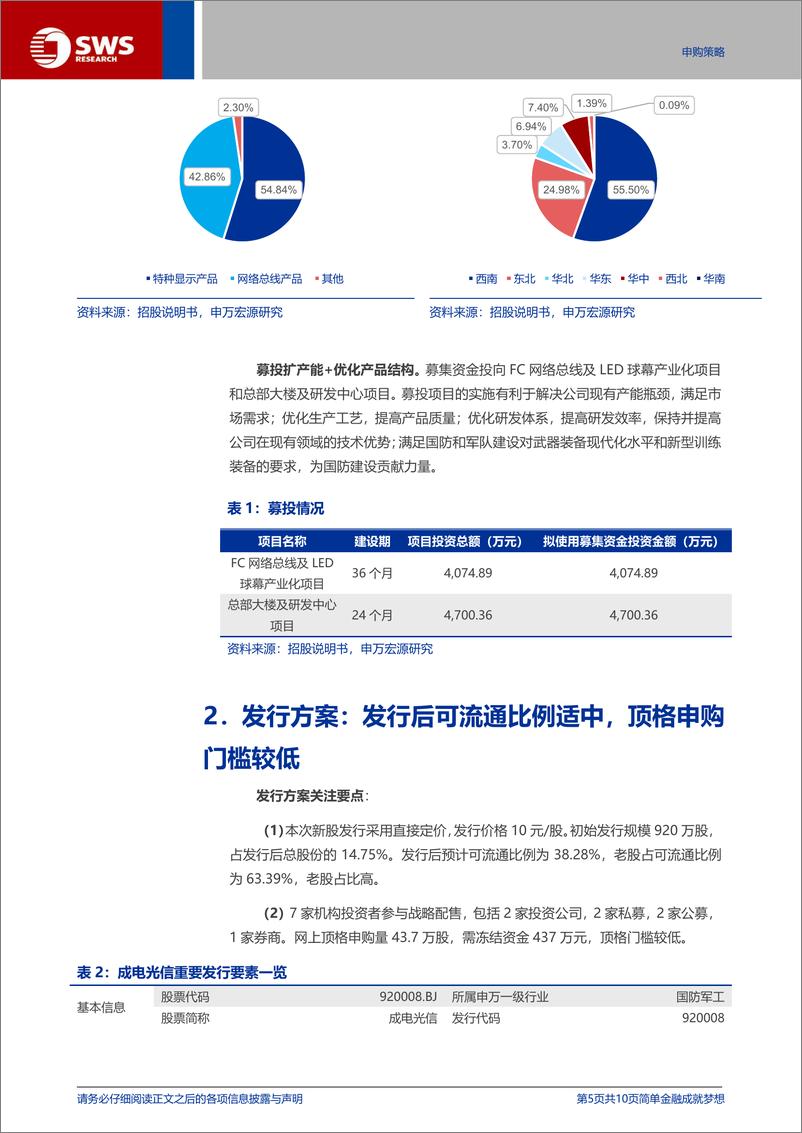 《成电光信(920008)北交所新股申购策略报告之一百一十八：军用光纤通信及特种显示“小巨人”-240818-申万宏源-10页》 - 第5页预览图