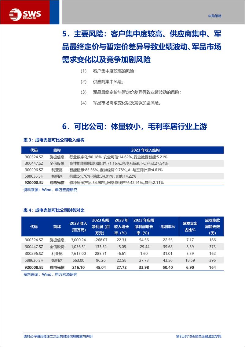 《成电光信(920008)北交所新股申购策略报告之一百一十八：军用光纤通信及特种显示“小巨人”-240818-申万宏源-10页》 - 第8页预览图