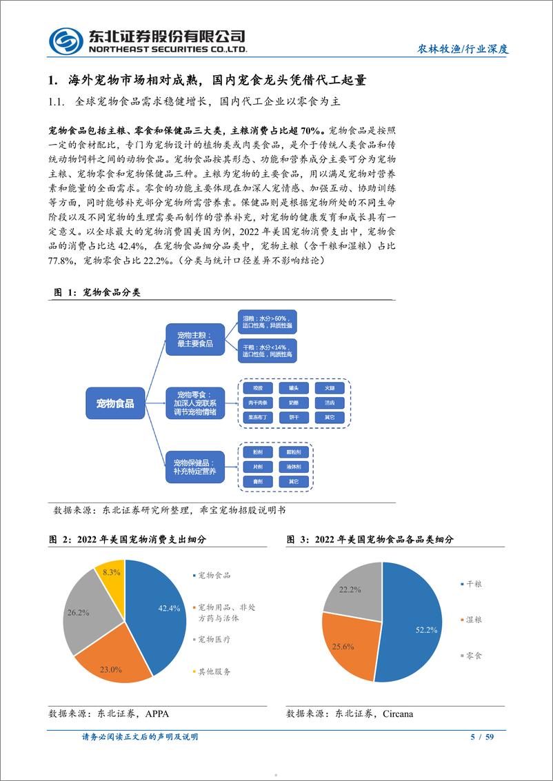 《宠物食品行业深度：从零食到主粮，从代工依赖到海内外均衡发展》 - 第5页预览图