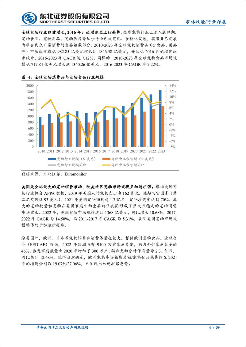 《宠物食品行业深度：从零食到主粮，从代工依赖到海内外均衡发展》 - 第6页预览图