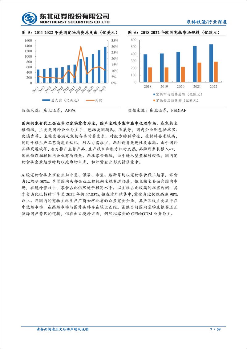 《宠物食品行业深度：从零食到主粮，从代工依赖到海内外均衡发展》 - 第7页预览图