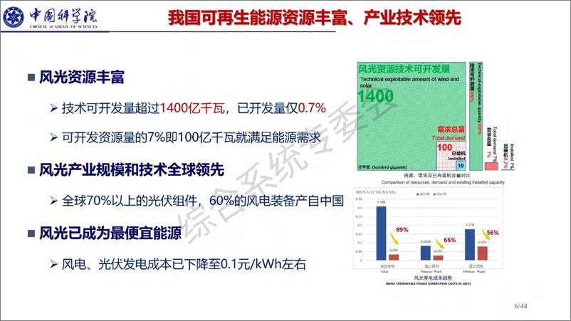 《构建100%可再生能源系统架构及能源转型路径探讨-44页》 - 第6页预览图