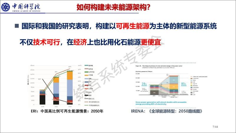 《构建100%可再生能源系统架构及能源转型路径探讨-44页》 - 第7页预览图