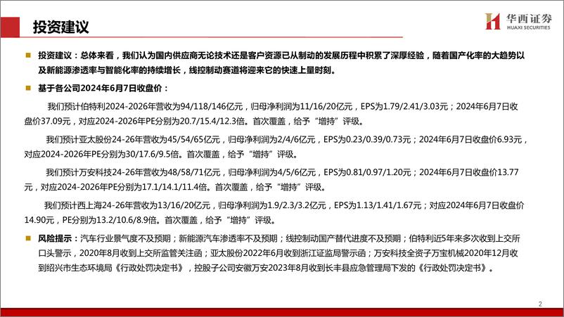 《2024年线控制动行业专题报告（发展趋势、驱动因素、竞争格局及主要玩家等）》 - 第3页预览图