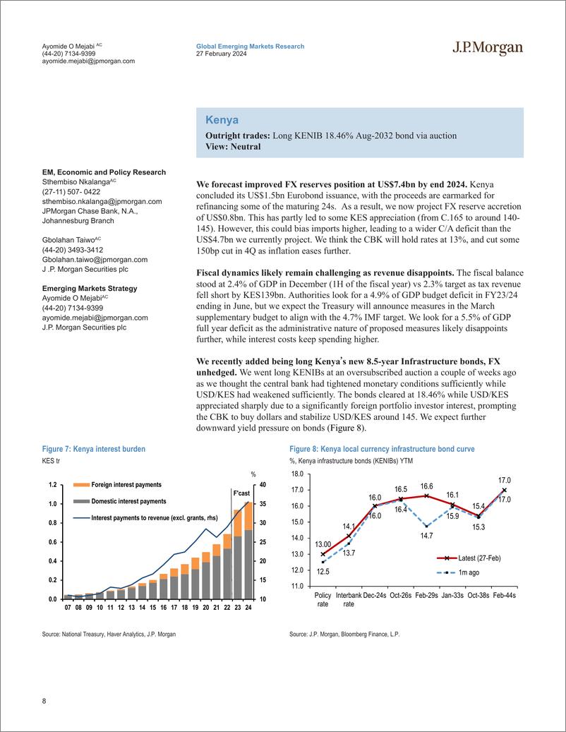 《JPMorgan Econ  FI-EM Frontier Local Markets Compass Building momentum-106735264》 - 第8页预览图
