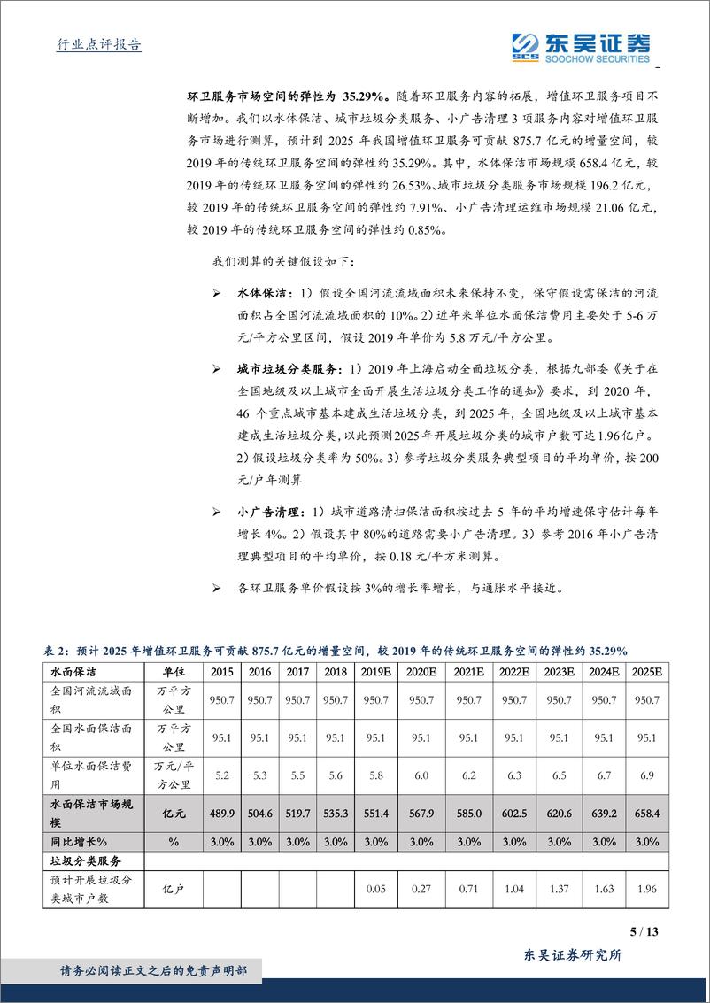《环保工程及服务行业政策点评：固废法修订取得重要进展，推动环卫、垃圾分类、医废治理等多项举措-20200429-东吴证券-13页》 - 第6页预览图