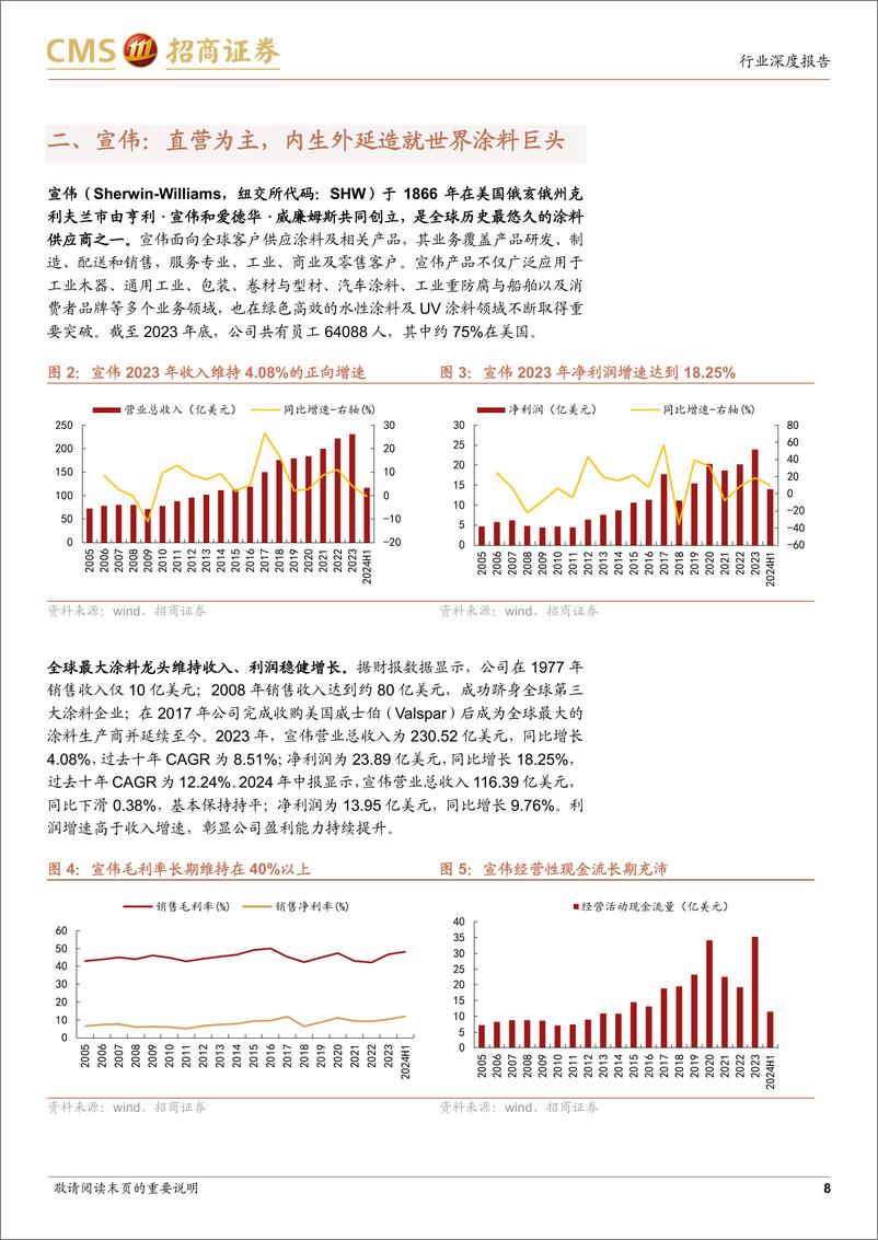 《中外涂料企业对比研究报告_亚士发布大零售_从宣伟_RPM看涂料巨头如何演绎零售模式》 - 第8页预览图