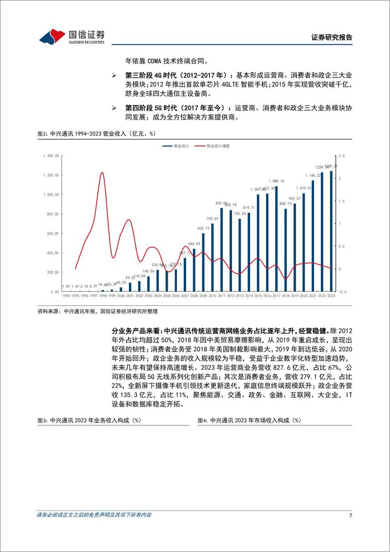 《中兴通讯(000063)坚持自主创新，积极布局“算力%2b连接”-240613-国信证券-48页》 - 第7页预览图