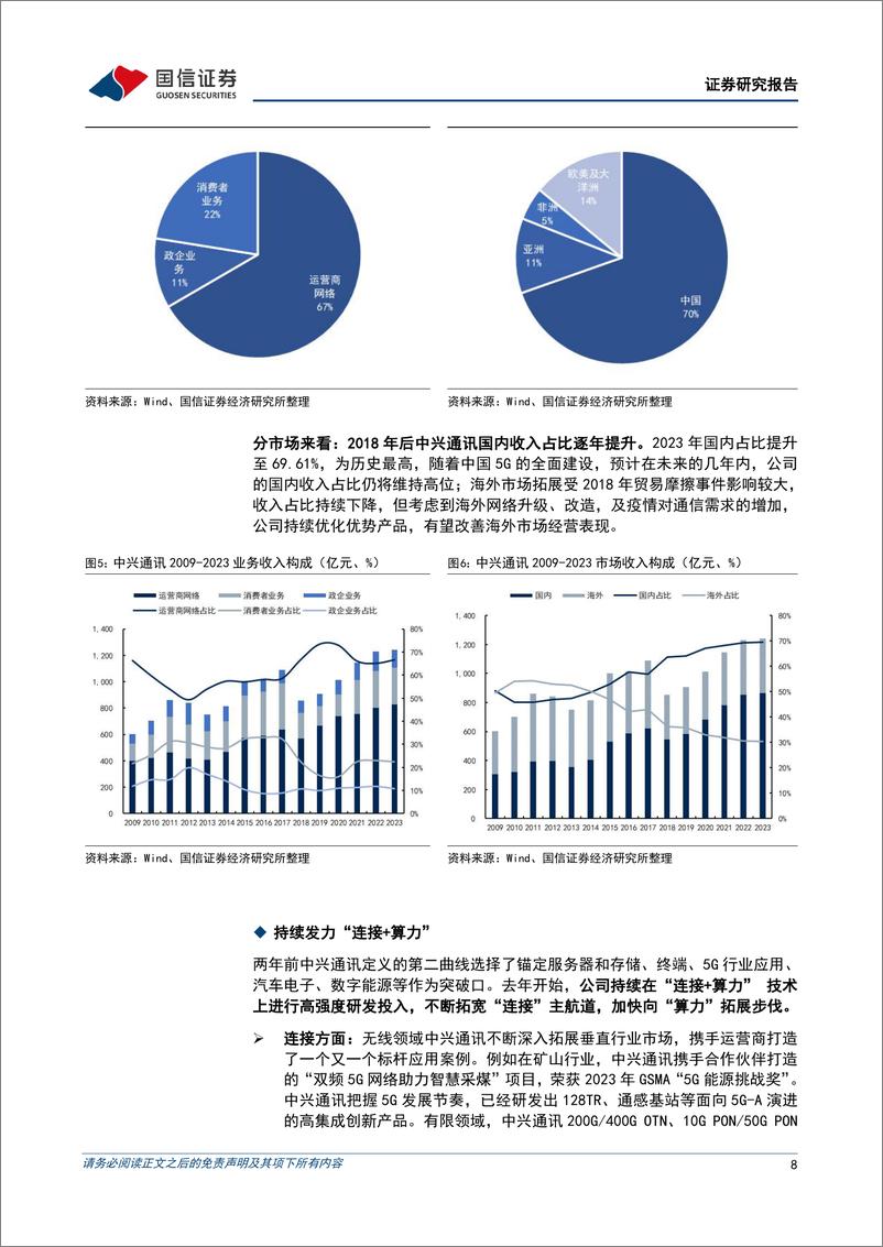 《中兴通讯(000063)坚持自主创新，积极布局“算力%2b连接”-240613-国信证券-48页》 - 第8页预览图