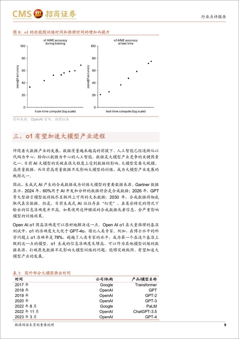 《通信行业数字经济“算力网络”系列17：OpenAI新模型o1发布，推理算力需求重估-240923-招商证券-11页》 - 第8页预览图