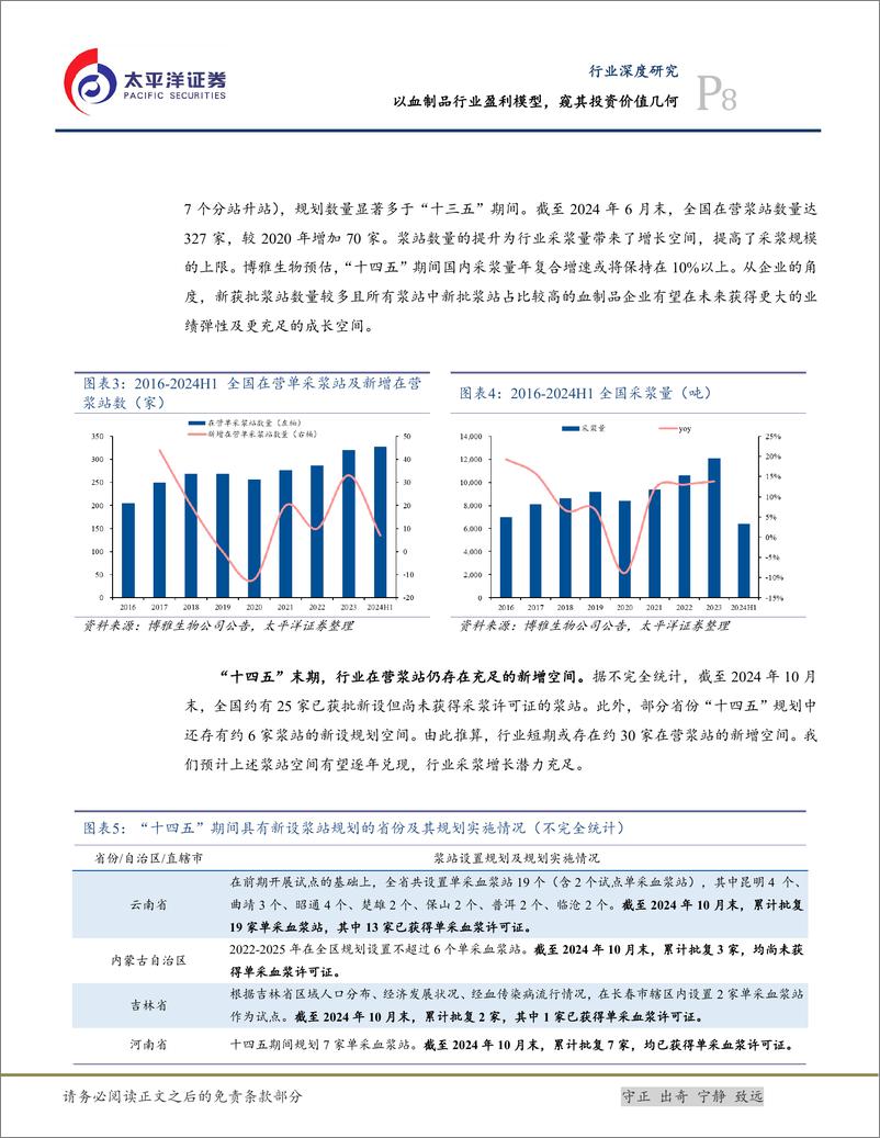 《生物医药Ⅱ行业深度研究_以血制品行业盈利模型_窥其投资价值几何》 - 第8页预览图